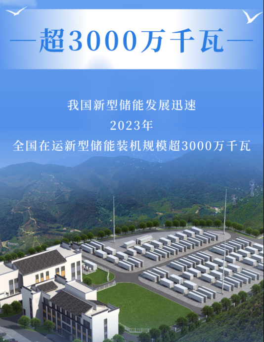 数读发布会 | 超3000万千瓦：新型储能发展迅速 技术路线“百花齐放”